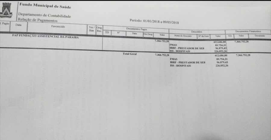 NOTA – REPASSES DA PREFEITURA PARA A FAP