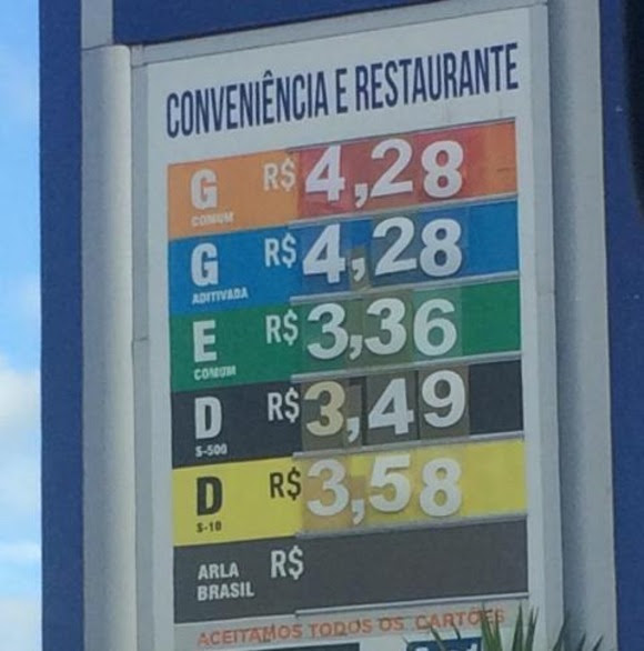 Em doze meses preço da gasolina comum reduziu 5,60% em Campina Grande
