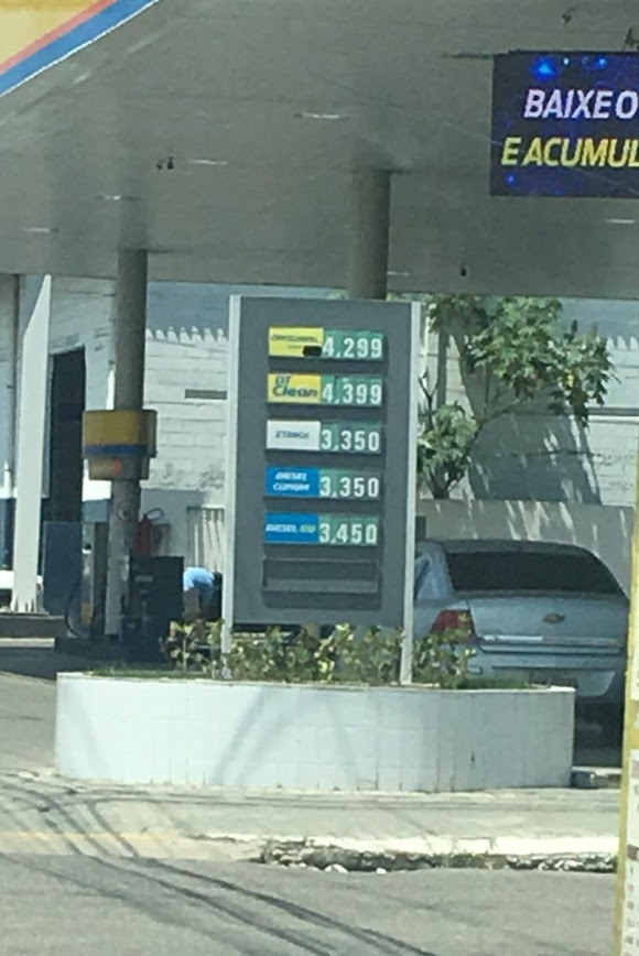 Sai nova pesquisa de preços dos combustíveis  comercializados em Campina Grande