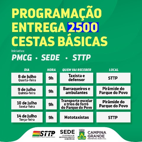 PMCG inicia nesta quarta-feira distribuição de 2.500 cestas básicas de alimentos